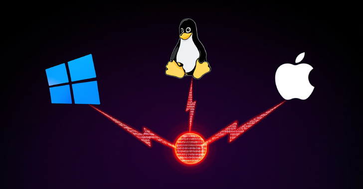 Хакеры снова ломают Linux и macOS