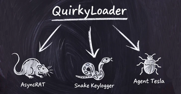 QuirkyLoader